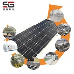 Jalur Pembuatan Panel Surya Otomatis