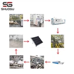 Jalur Pembuatan Modul PV