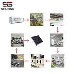 Jalur Perakitan Modul Surya